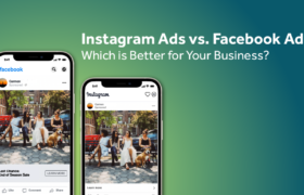 how much do instagram and facebook ads cost